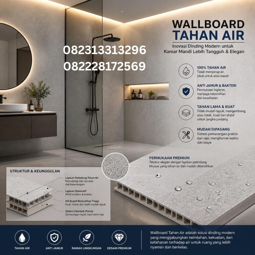 Wallboard Waterproof